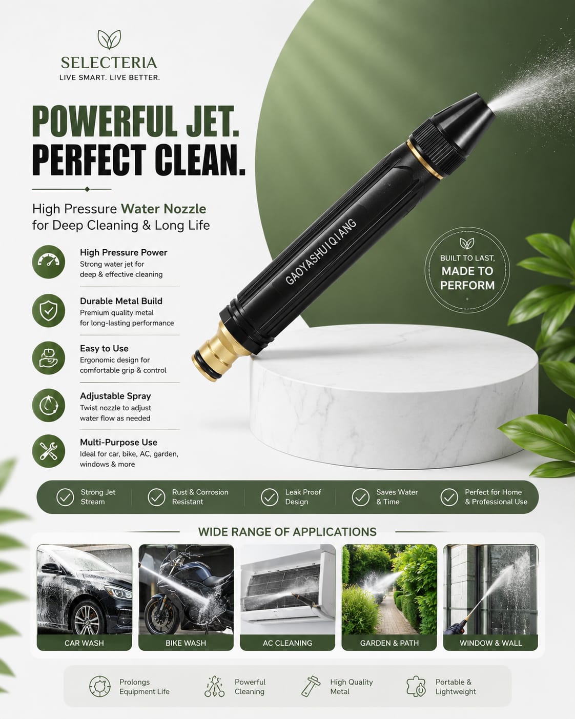 HIGH QUALITY WATER PRESSURE NOZZLE